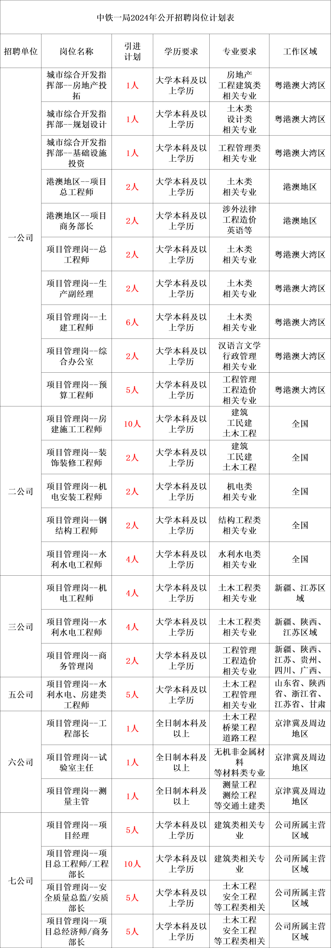 2024澳门开奖历史记录结果查询,数据解析计划导向_Tablet66.204