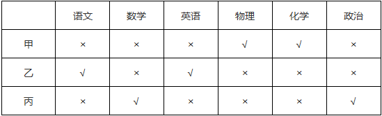 新澳天天开奖资料大全1052期,理论分析解析说明_pro13.15