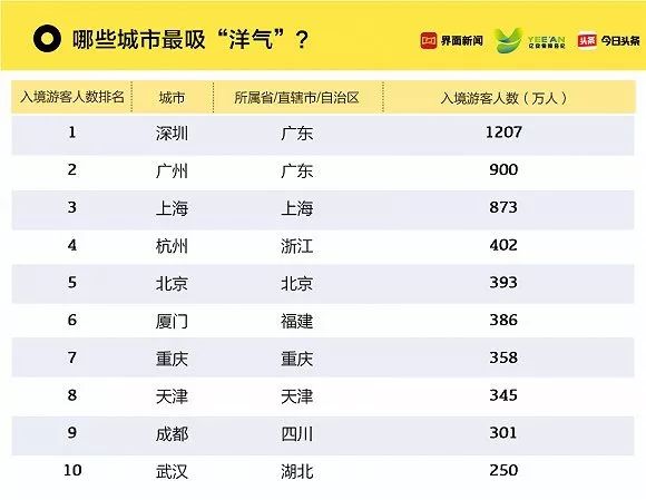 新2o24年澳门天天开好彩,收益成语分析落实_终极版49.699