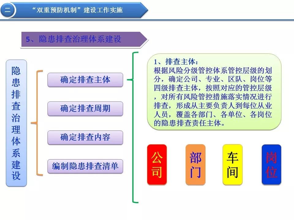 新澳精准资料免费提供208期,完善的执行机制解析_QHD54.191