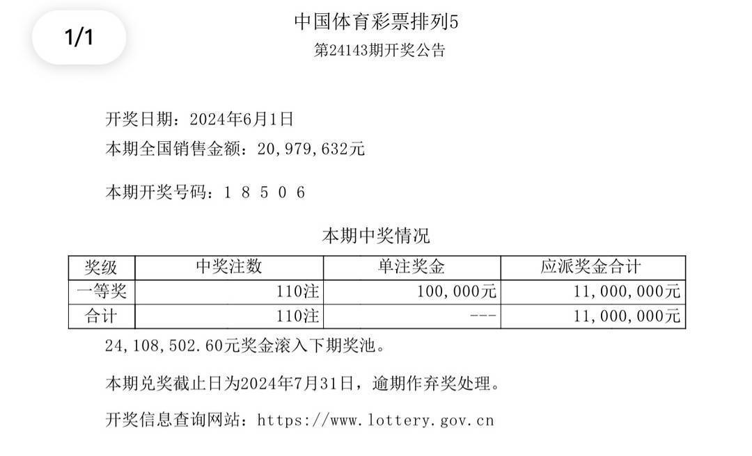 澳门六开奖最新开奖结果,实地数据验证策略_Elite56.585