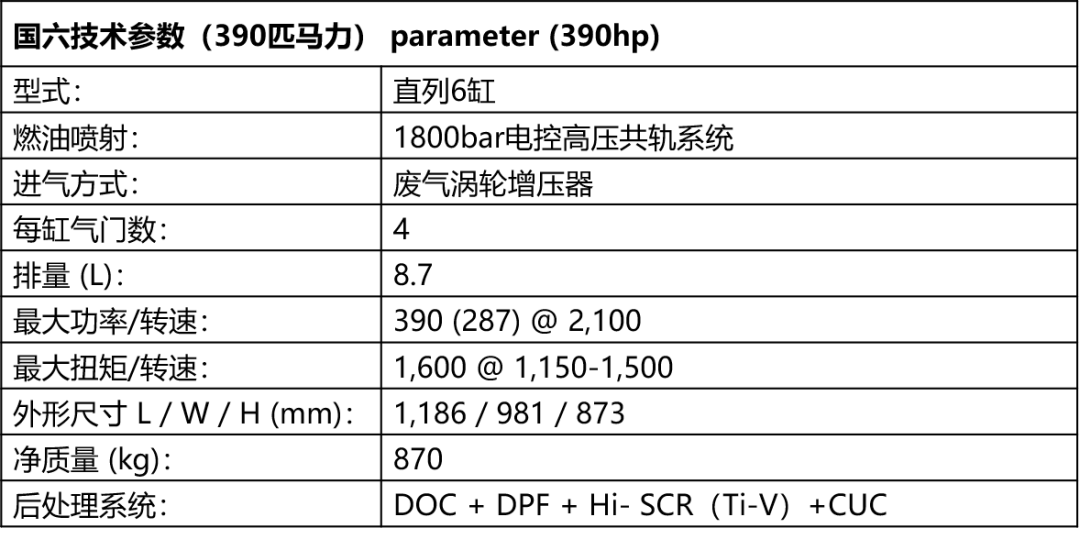 新澳门今晚开特马开奖,功能性操作方案制定_VE版11.580