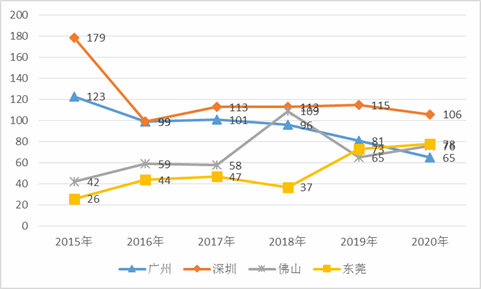 新澳今天最新免费资料,经济性执行方案剖析_Plus77.901