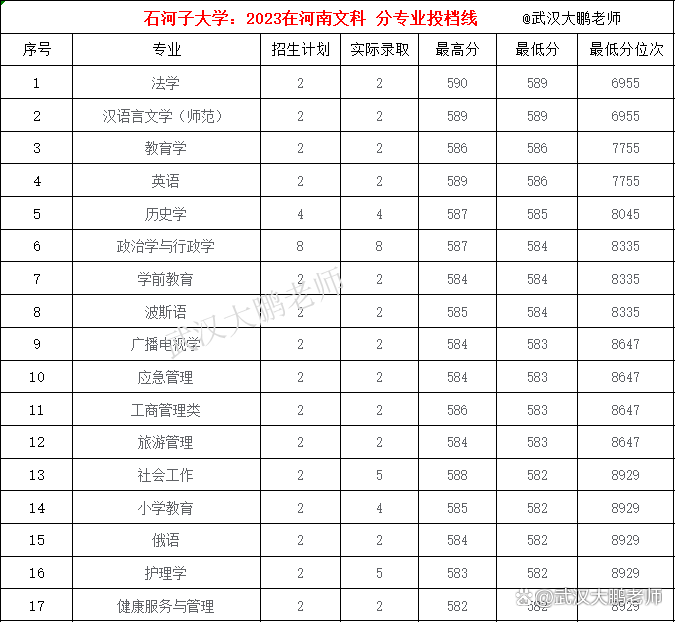 2024年一肖一码一中,专业数据解释定义_WP版35.211