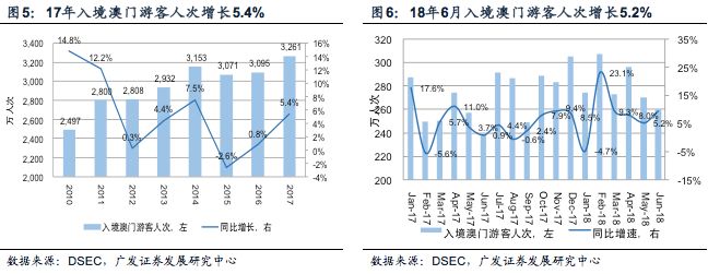 777788888新澳门开奖,数据驱动执行方案_HT12.180