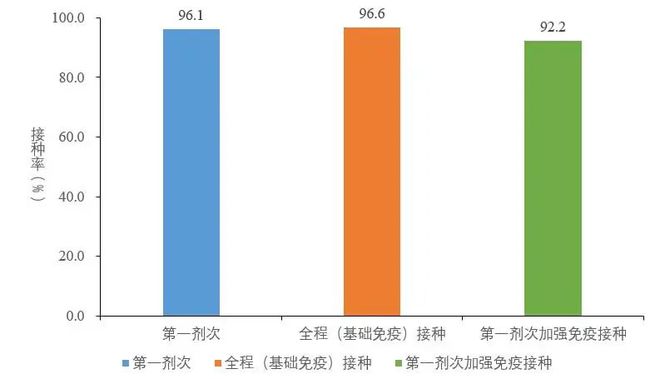 新冠疫情最新全国数据汇总与影响深度解析