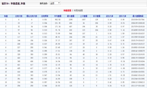 二四六王中王香港资料,最新正品解答落实_Elite36.641