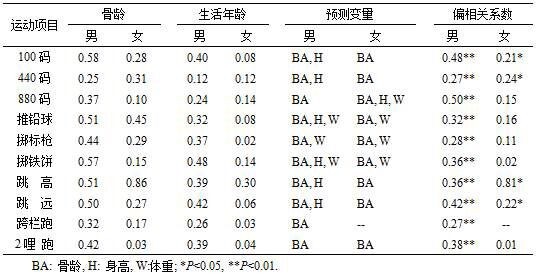 7777788888王中王厷机,实地解答解释定义_潮流版81.321