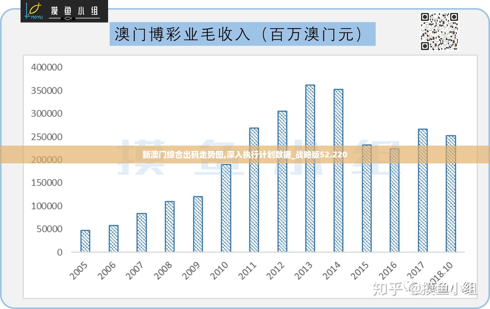 2024澳门免费最精准龙门,新兴技术推进策略_至尊版92.365