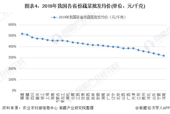 香港资料大全正版资料2024年免费,经济性执行方案剖析_超值版57.931