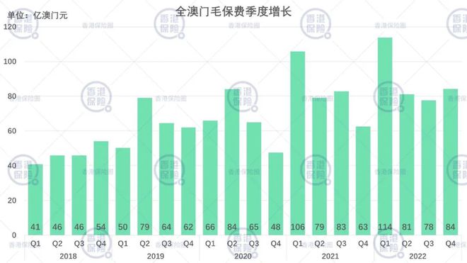 新澳正版资料免费提供,实地执行考察数据_战斗版90.742