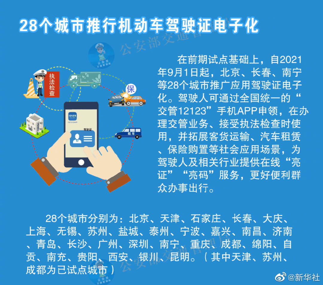 2024年正版资料全年免费,国产化作答解释落实_6DM85.184