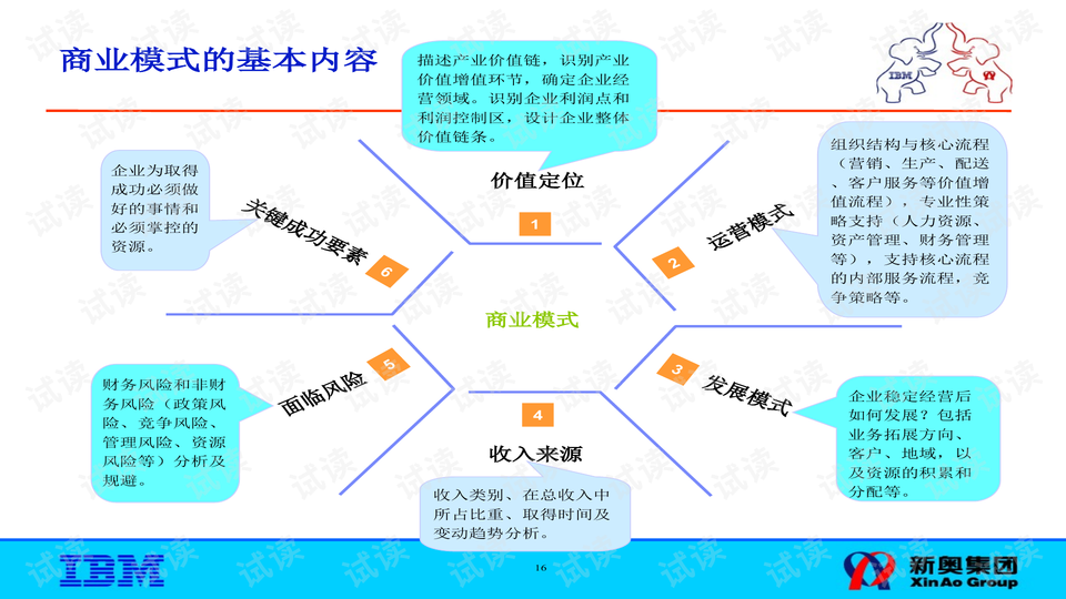 新奥长期免费资料大全,稳定策略分析_set97.454