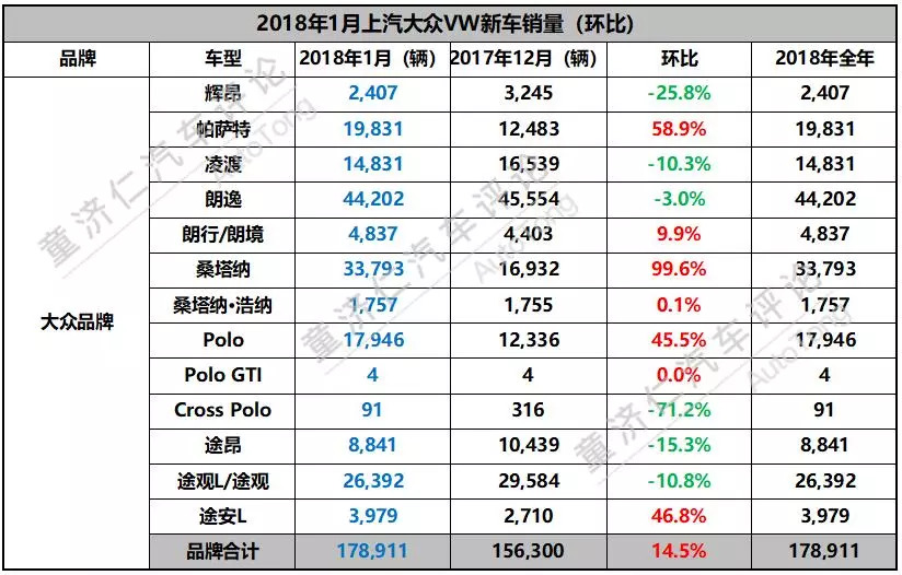 橡胶制品 第423页