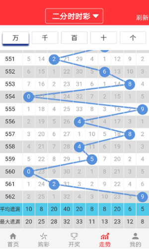 2024澳门六开彩查询记录,现状解答解释落实_探索版13.562