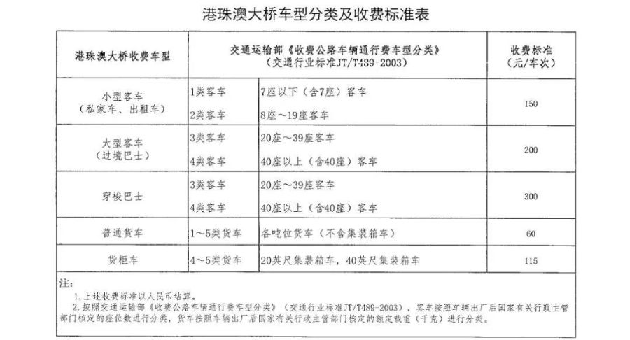 2024新澳门正版免费资料,国产化作答解释落实_经典版73.299