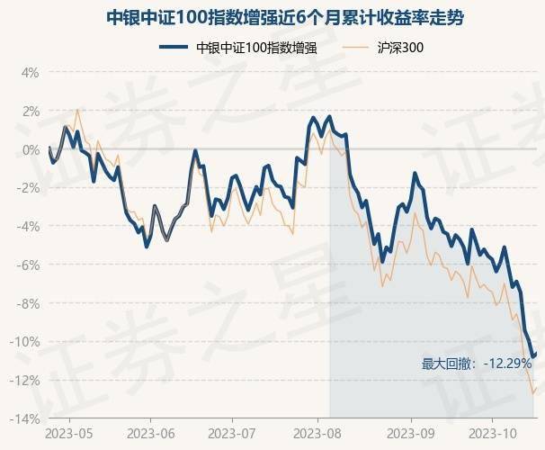 澳门一码一肖100准吗,数据驱动执行方案_nShop11.548