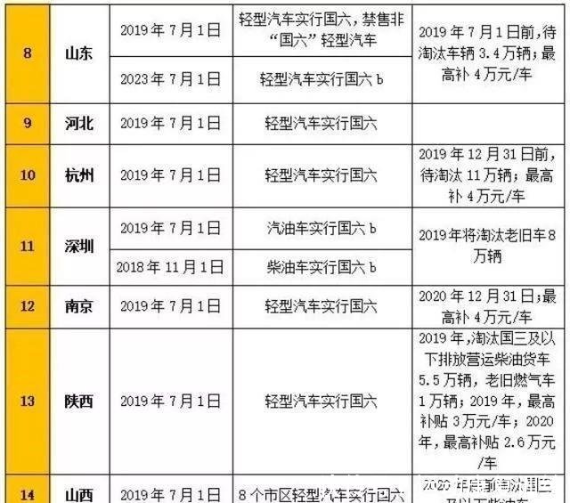 新澳内部一码精准公开,数量解答解释落实_战斗版86.958