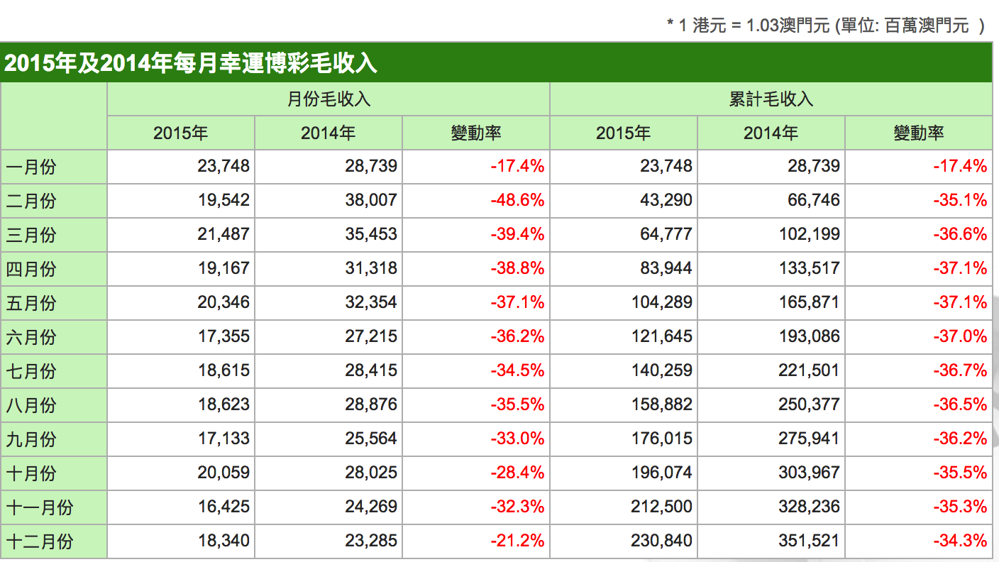 澳门精准一笑一码100%,全面数据策略解析_W29.131