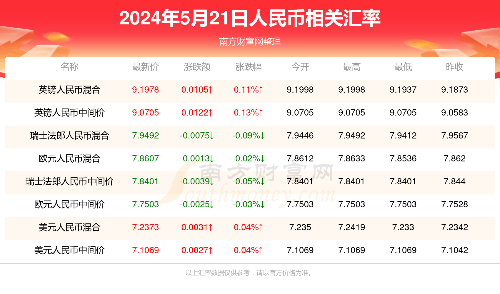 新澳门今晚开奖结果开奖2024,具体操作步骤指导_高级版54.783