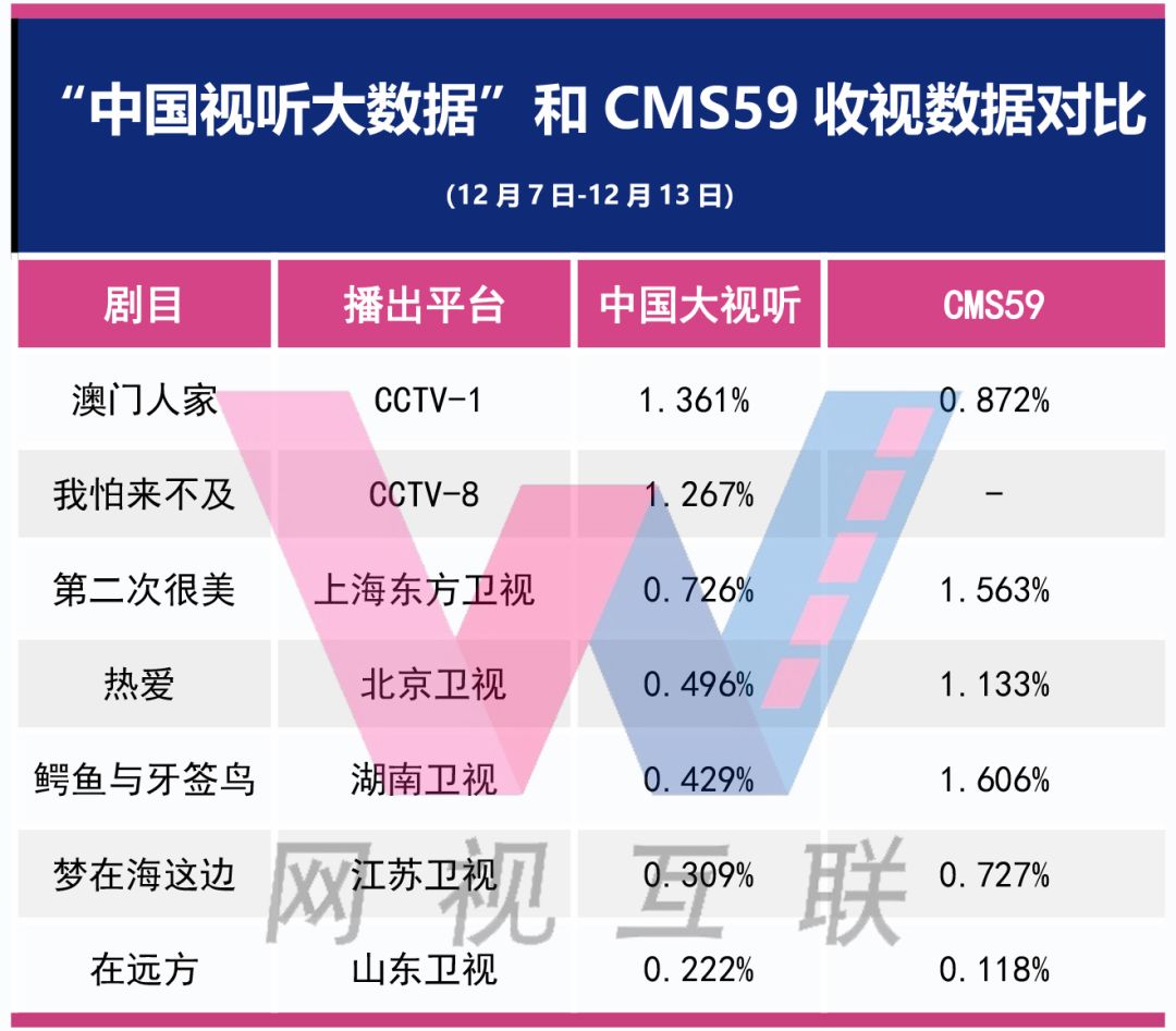 澳门最精准免费资料大全旅游团,数据驱动执行方案_Linux53.345