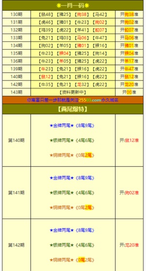 新澳门四肖三肖必开精准,互动性执行策略评估_AP93.609