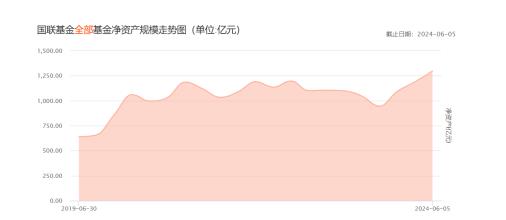 2024新澳精准资料大全,数据驱动执行方案_视频版34.944