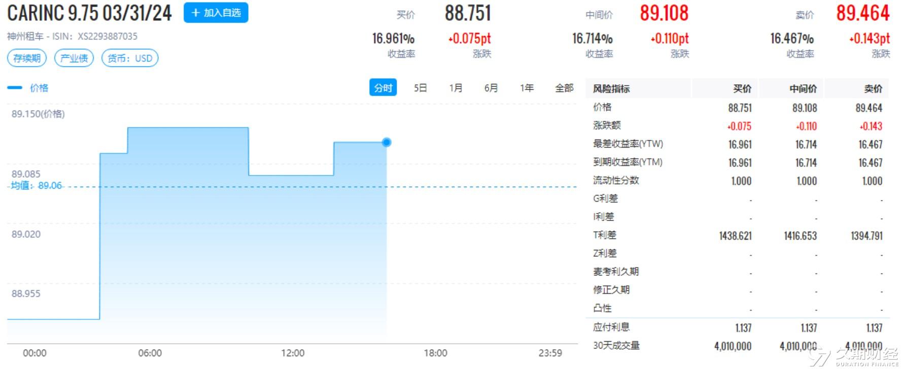 2024新奥免费资料,全面设计执行方案_投资版32.994