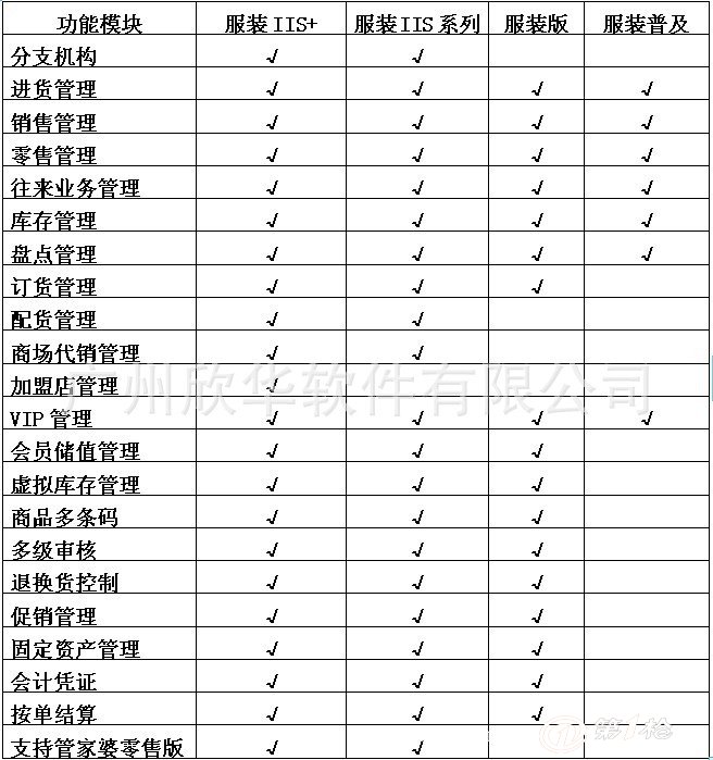 管家婆一肖一码,快速设计响应计划_U57.404