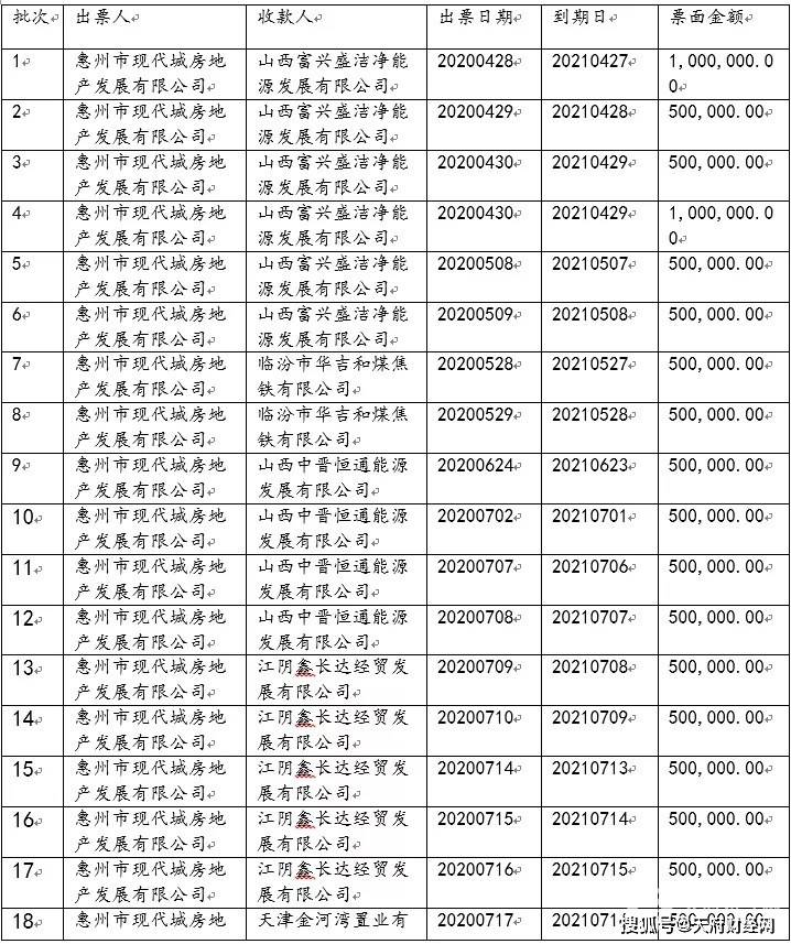 7777788888澳门,实地验证分析策略_尊享款28.11