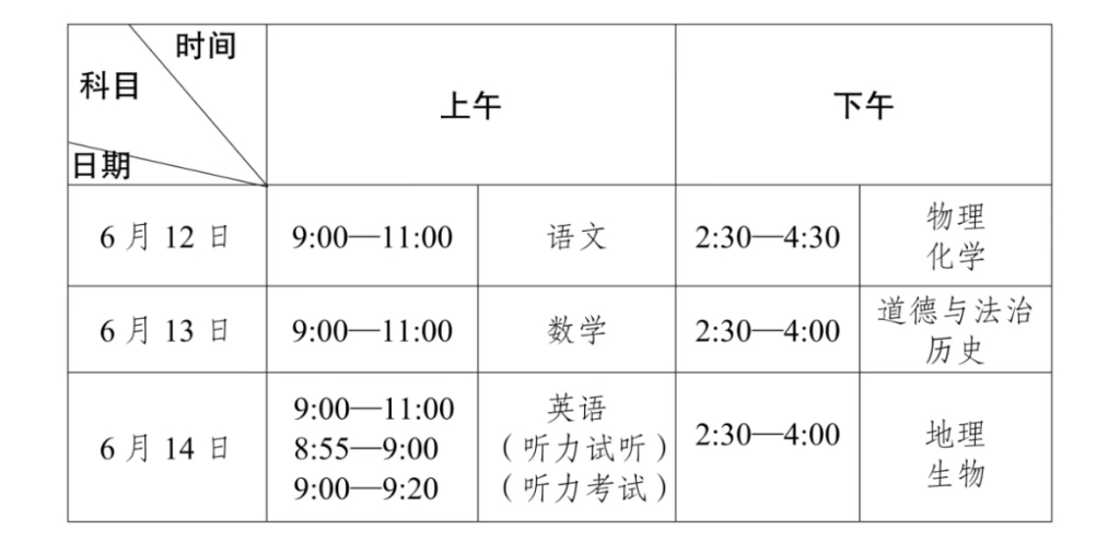 2024新澳门天天六开彩,实践性执行计划_策略版32.652