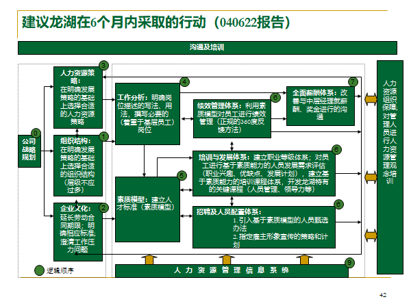 新澳精准资料期期精准,科学化方案实施探讨_nShop28.833