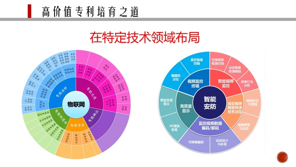 新澳门精准资料大全管家婆料,科技成语分析落实_精简版105.220