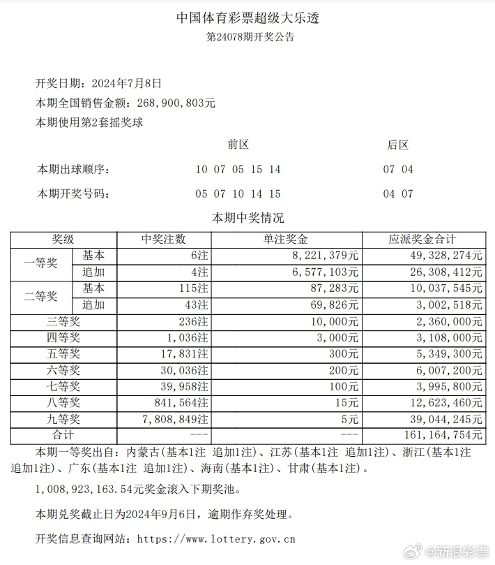 澳门100%最准一肖,重要性解释落实方法_2DM96.489