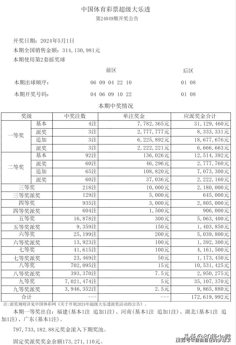 体育设施 第416页