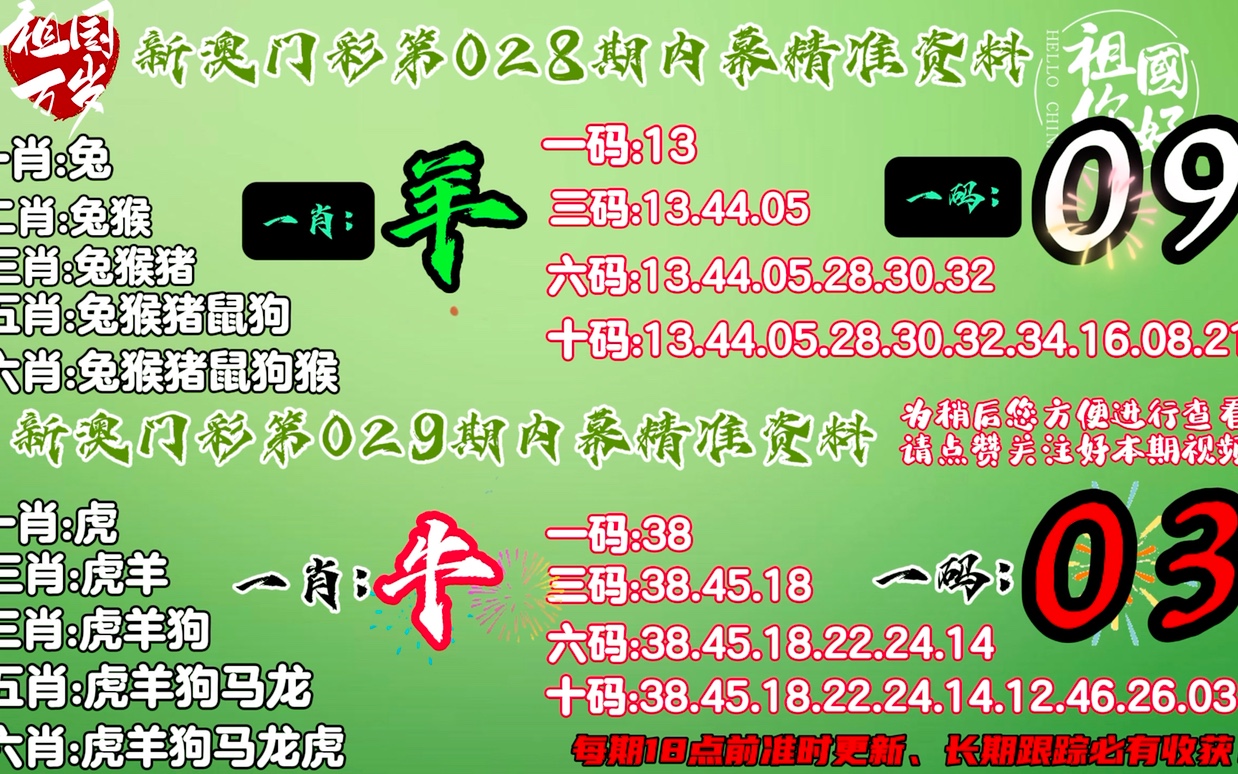 精准一肖一码一子一中,灵活操作方案设计_CT32.356