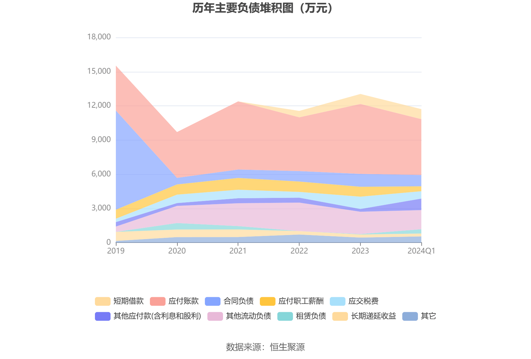 2024正版资料免费公开,科学分析解析说明_macOS25.64