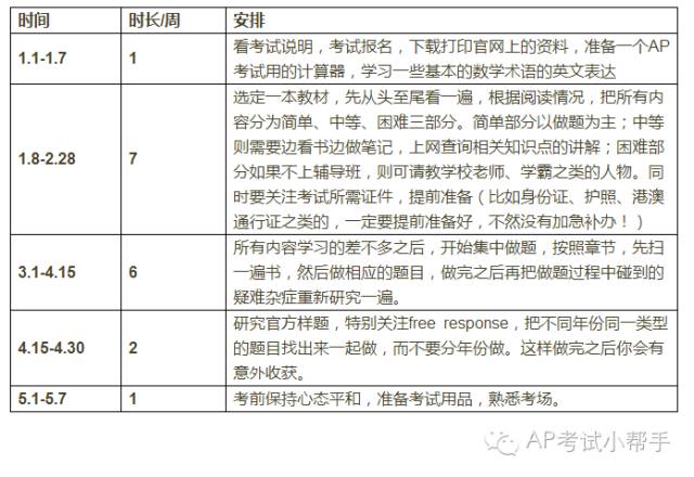 新澳天天开奖免费资料,定性评估说明_AP12.789