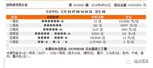 体育用品 第409页