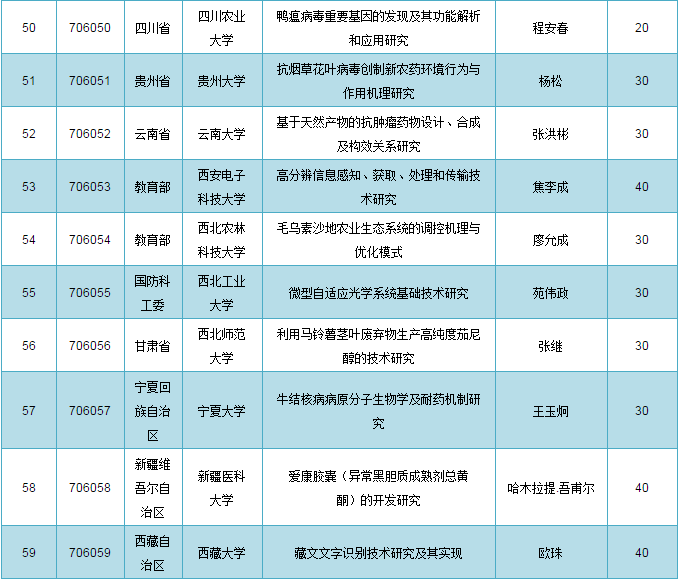 2024新奥精准正版资料,稳定性计划评估_Ultra21.856