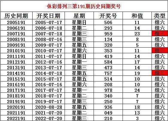 澳门正版资料免费大全新闻,仿真技术实现_经典款13.702