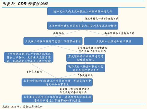 体育器材 第409页