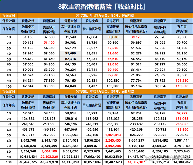 三期必出一期香港免费,全局性策略实施协调_桌面版6.646