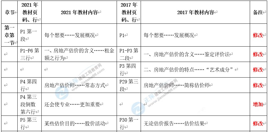 2024新澳正版资料最新更新,理论分析解析说明_W79.853