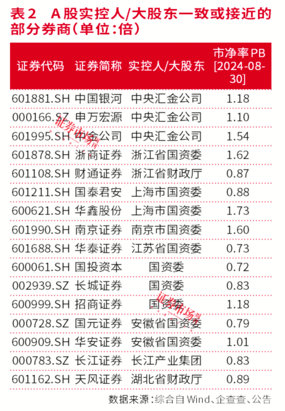 澳门三中三码精准100%,传统解答解释落实_限定版56.331