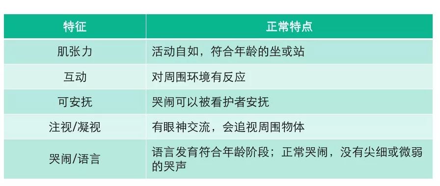 精准一肖100%准确精准的含义,标准化流程评估_T82.664