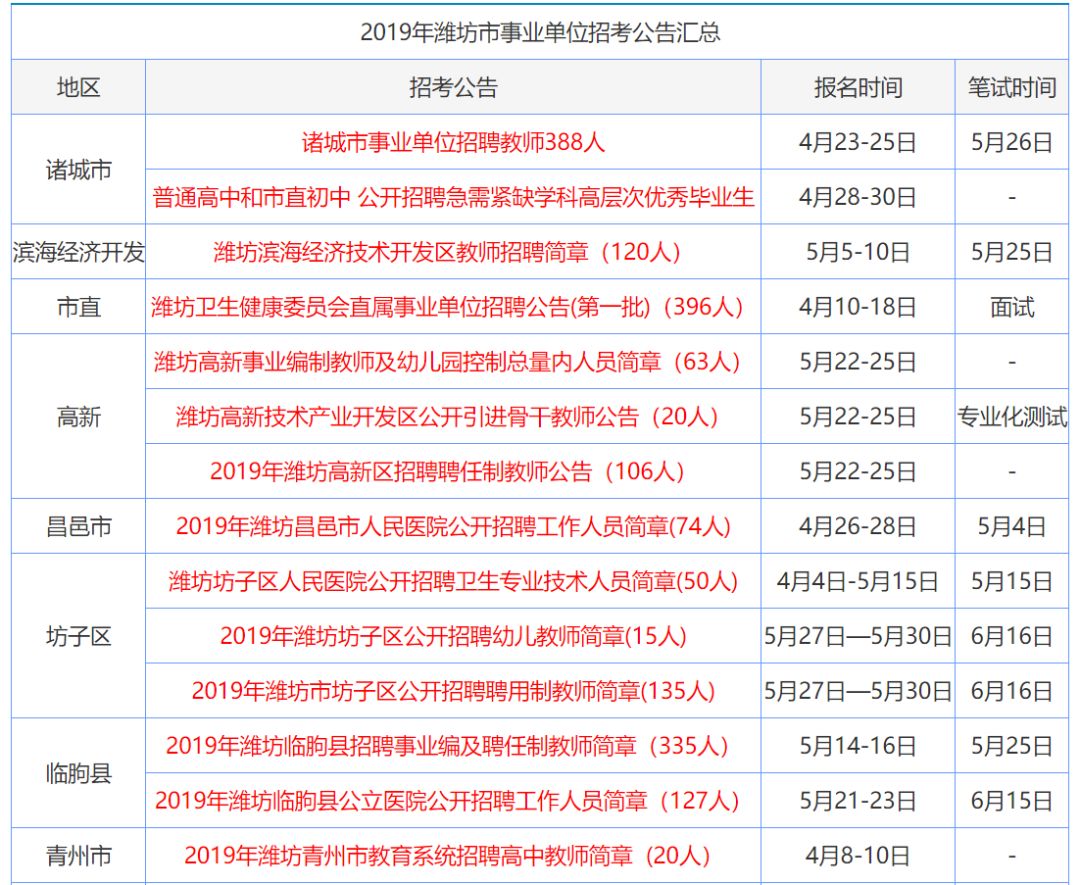 2024年正版资料免费大全最新版本亮点优势和亮点,最新热门解答落实_MR81.372