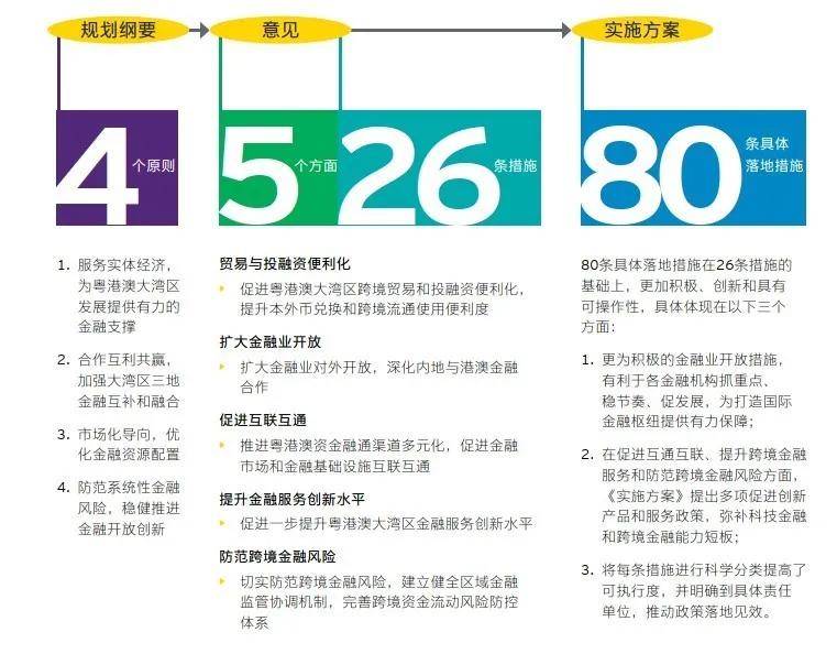 2024新奥免费资料,有效解答解释落实_领航款86.717