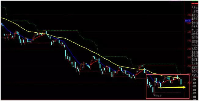 新澳资彩长期免费资料410期,涵盖了广泛的解释落实方法_V34.675