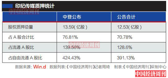 澳门三肖三码精准100%黄大仙,广泛的解释落实支持计划_FHD版61.522